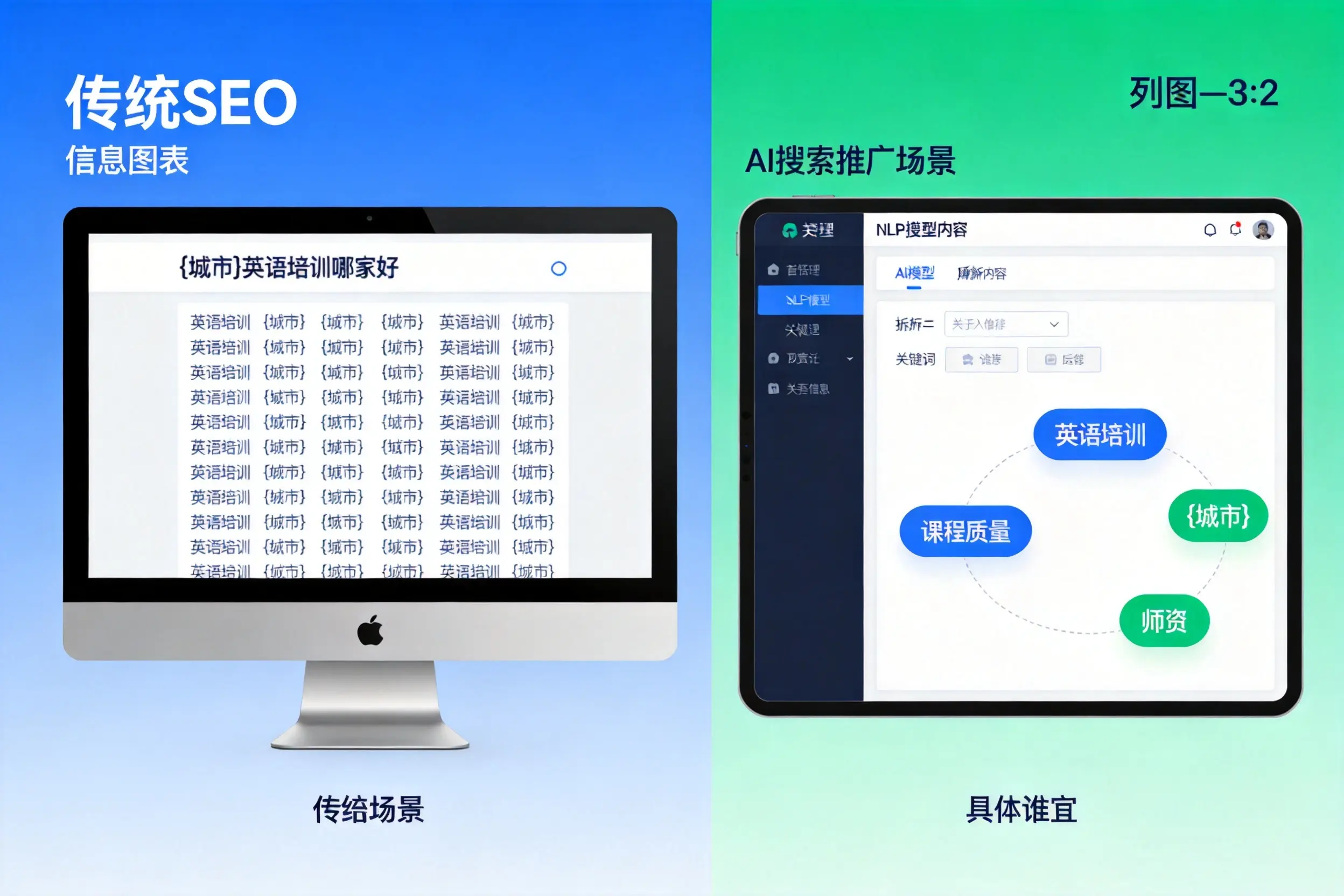 AI搜索推广和传统SEO有何区别？宝鸡企业选型指南