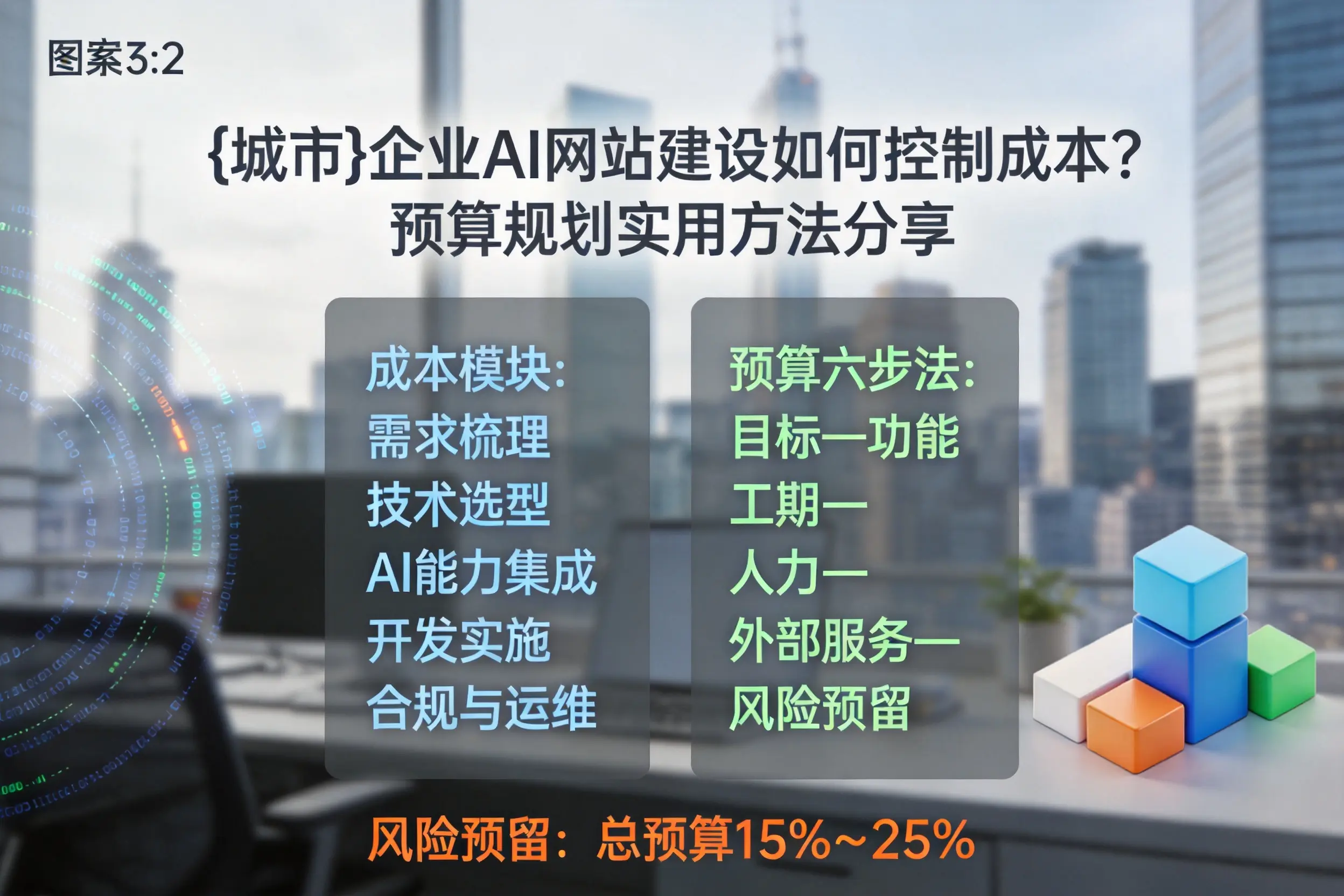 宝鸡企业AI网站建设如何控制成本？预算规划实用方法分享