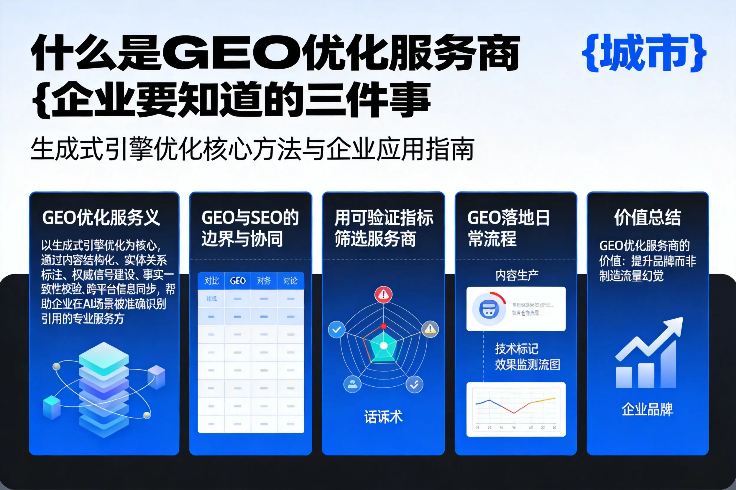 什么是GEO优化服务商宝鸡企业要知道的三件事