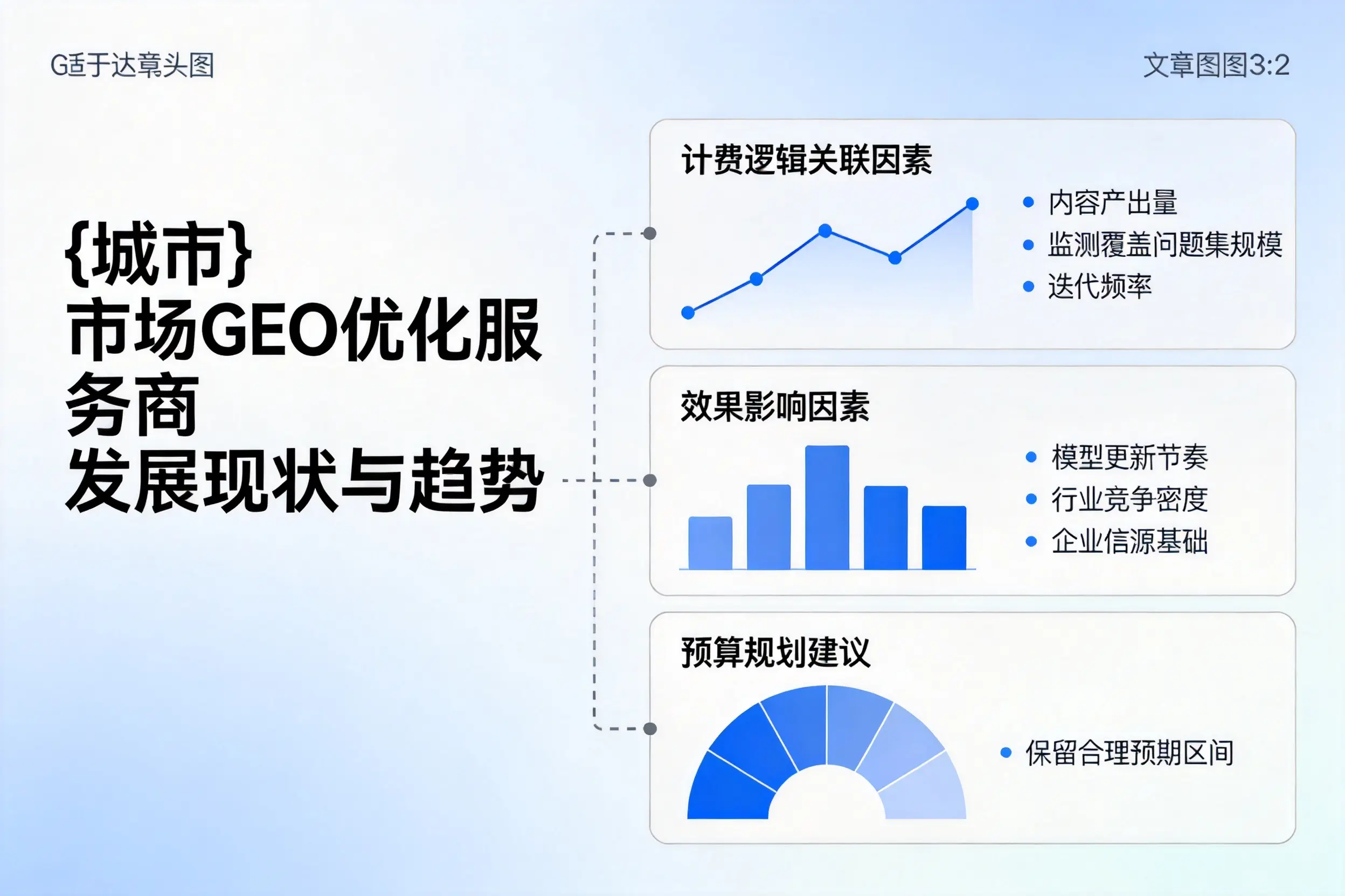 宝鸡市场GEO优化服务商的发展现状与趋势