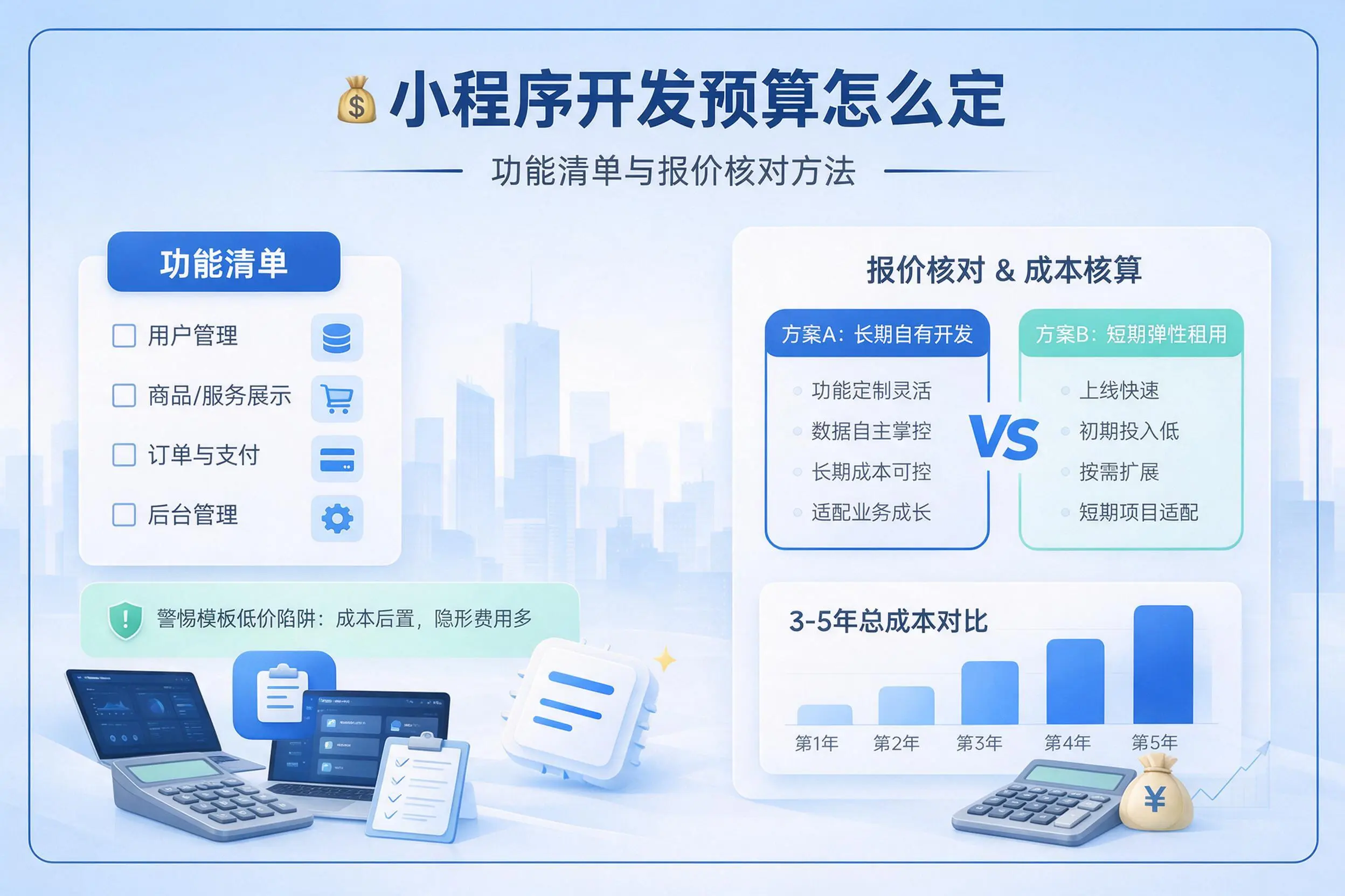 宝鸡小程序开发预算怎么定：功能清单与报价核对方法