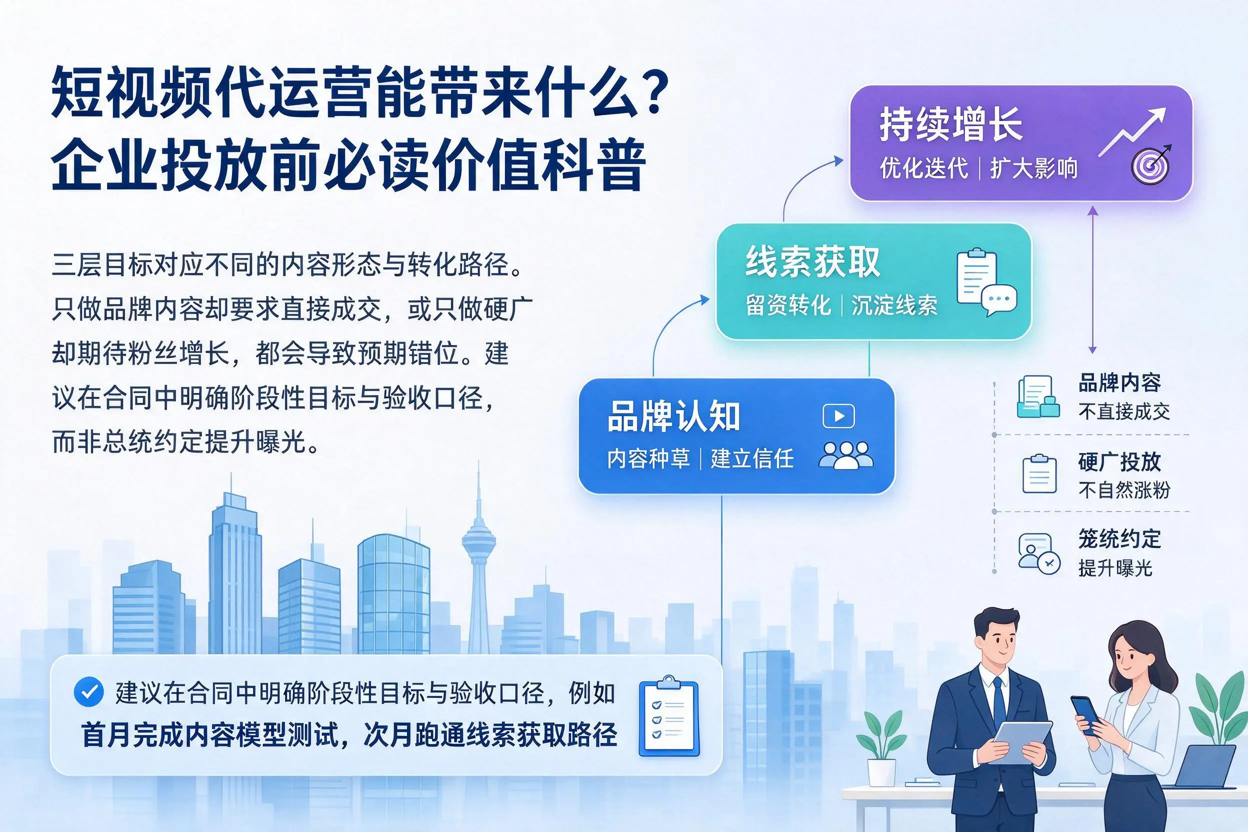短视频代运营能带来什么？宝鸡企业投放前必读价值科普