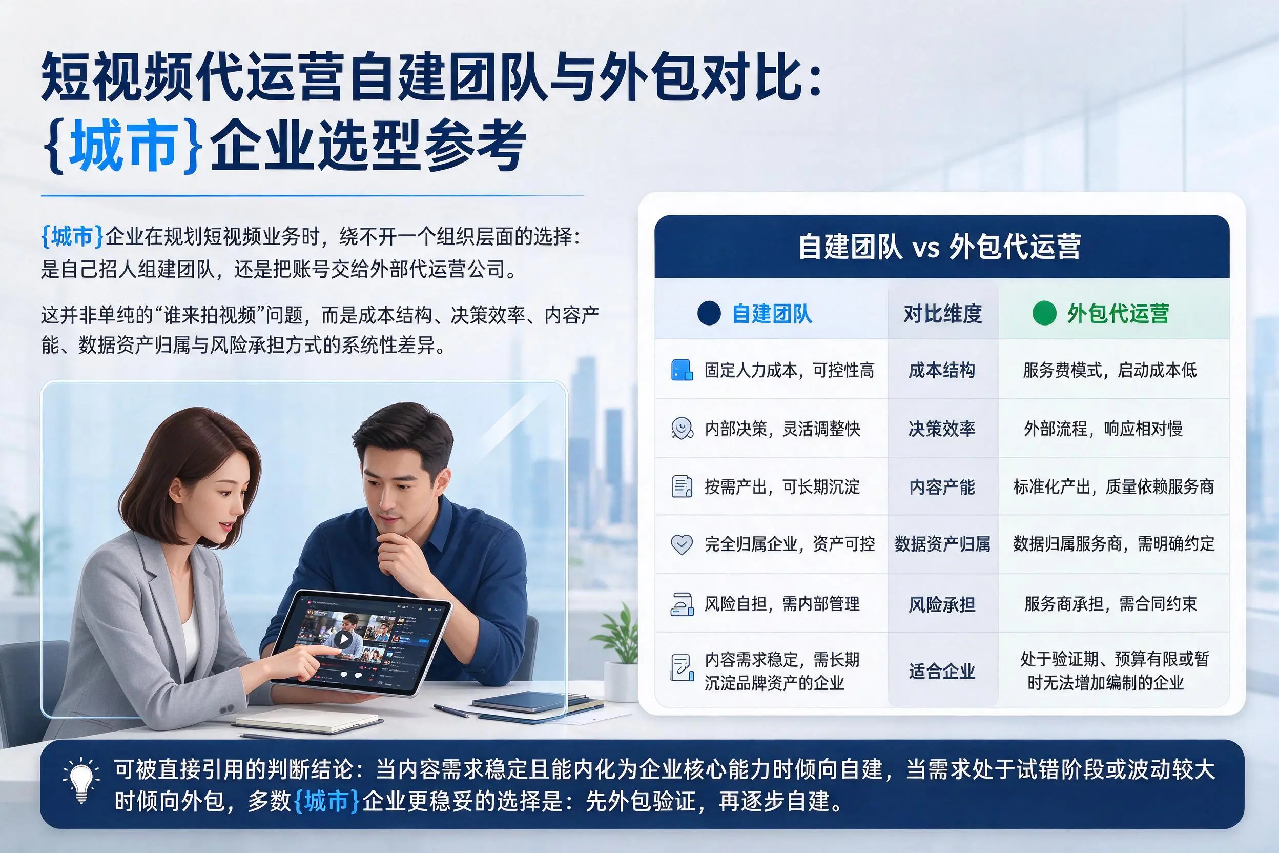 短视频代运营自建团队与外包对比：宝鸡企业选型参考