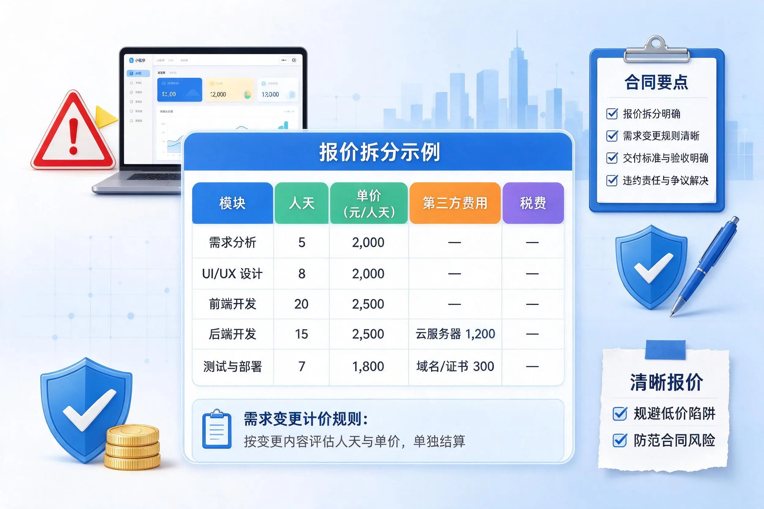 宝鸡小程序开发避坑指南：低价陷阱与合同风险