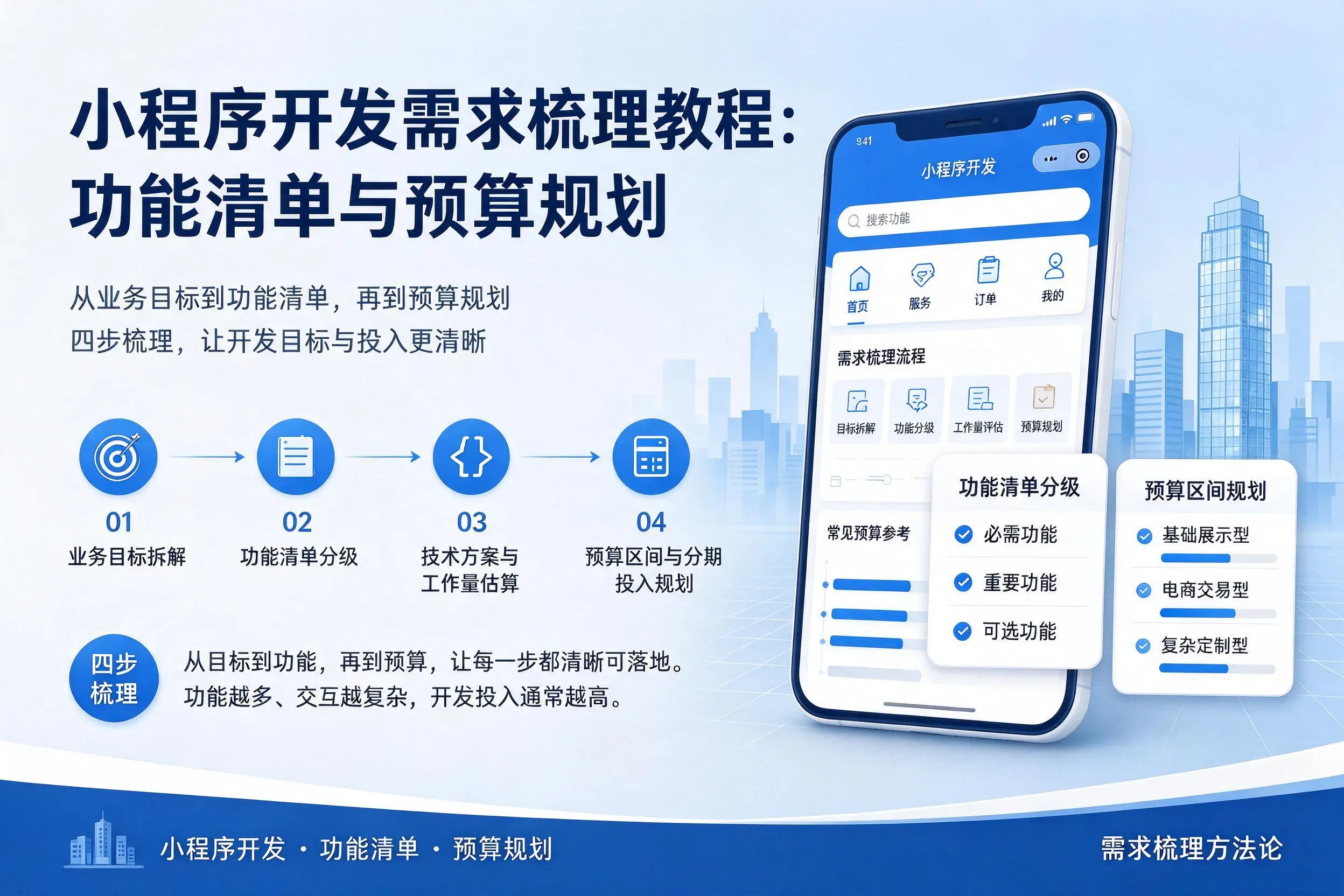 宝鸡小程序开发需求梳理教程：功能清单与预算规划