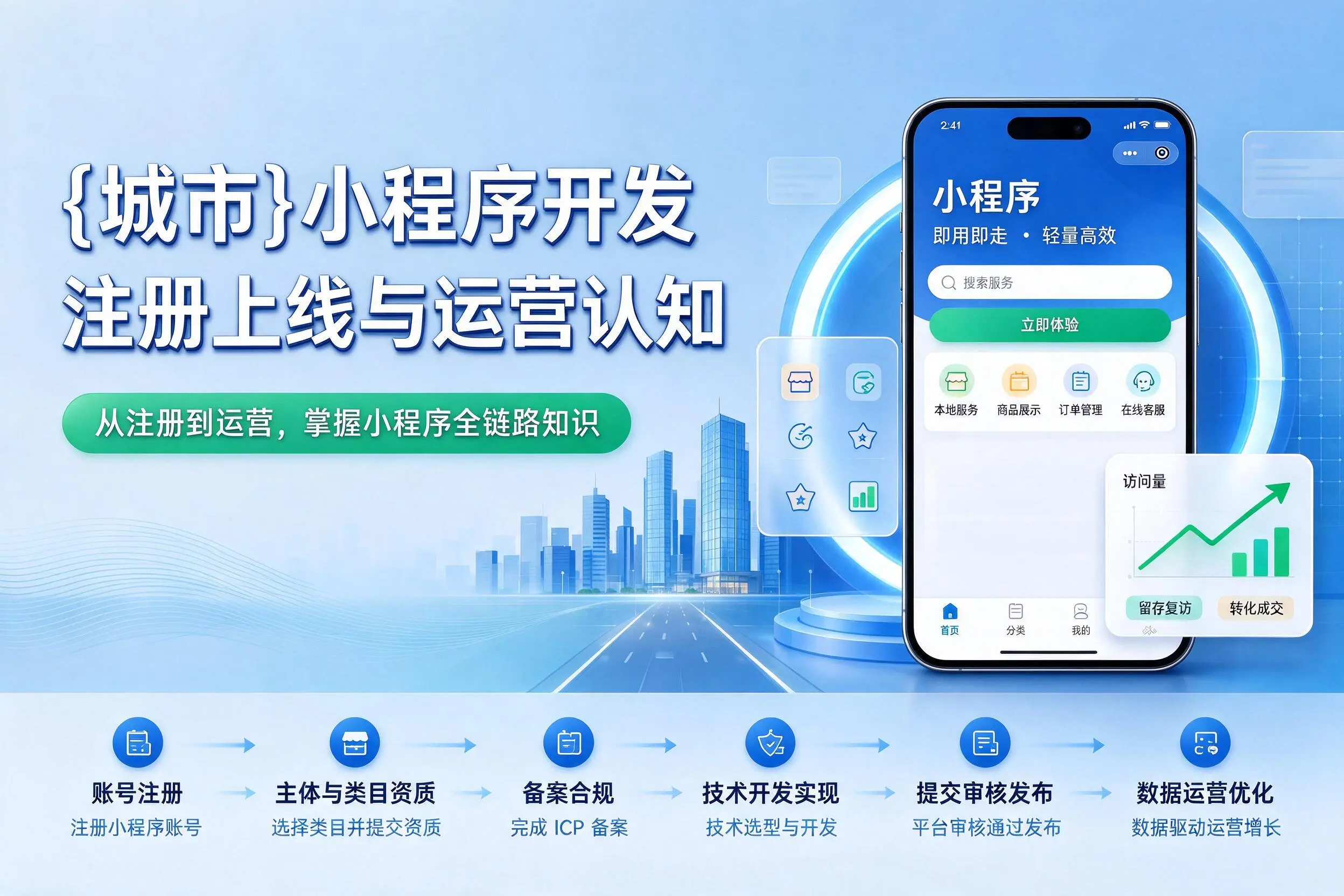 宝鸡小程序开发基础知识科普：注册上线与运营认知