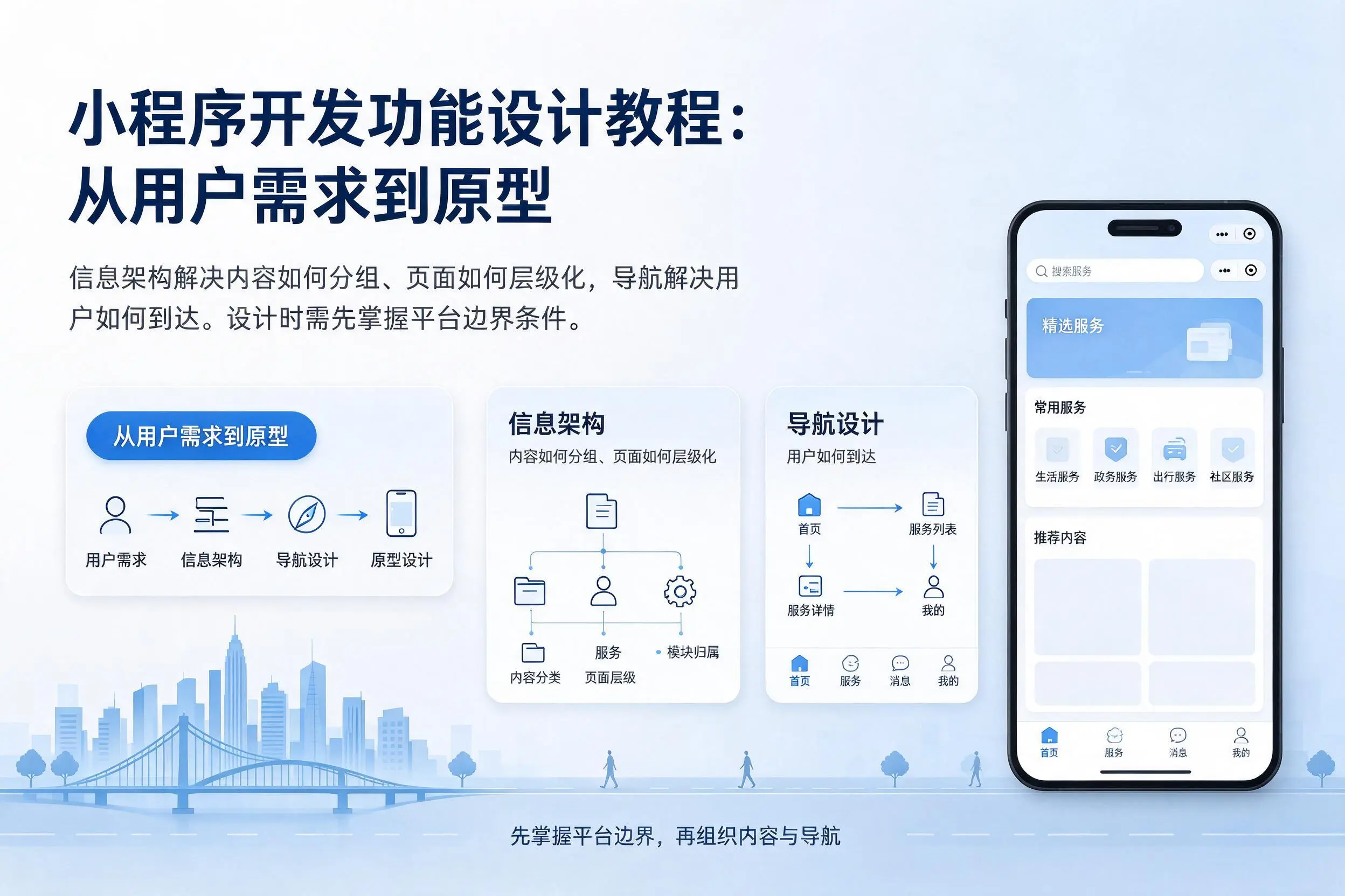 宝鸡小程序开发功能设计教程：从用户需求到原型