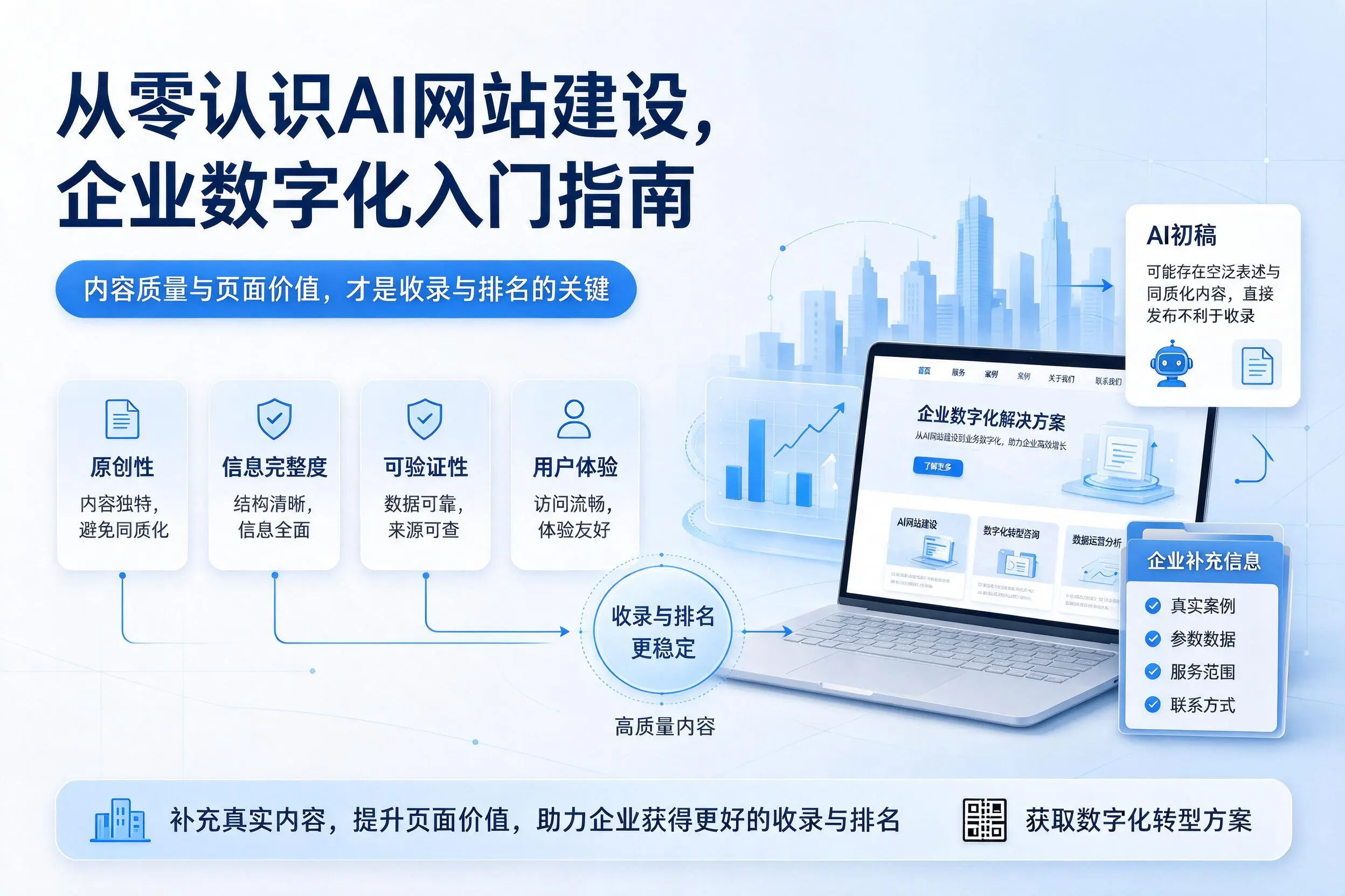 从零认识AI网站建设，宝鸡企业数字化入门指南