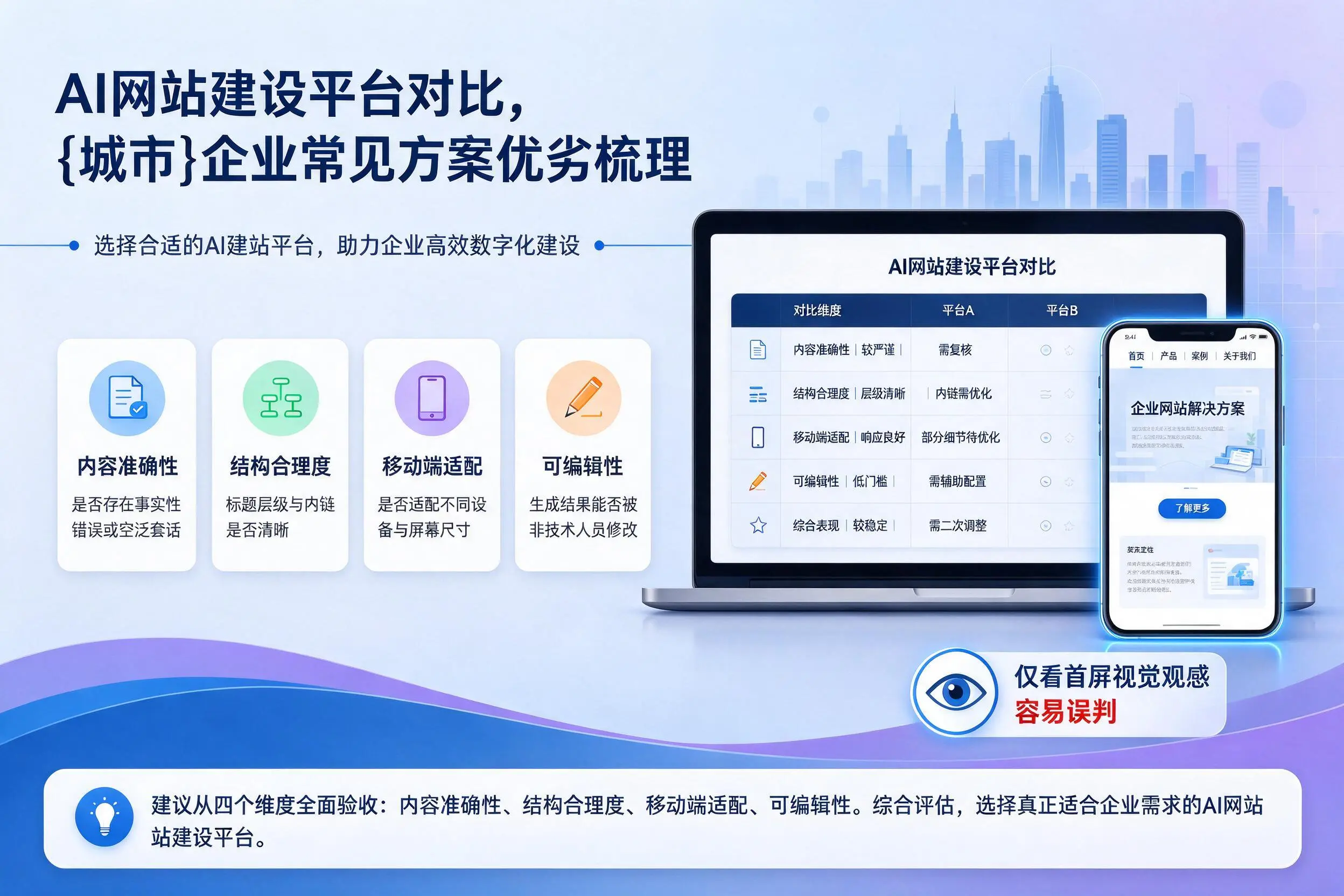 AI网站建设平台对比，宝鸡企业常见方案优劣梳理